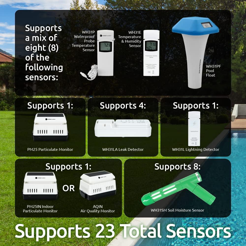 image:imageAmbient Weather FirstTime Home Buyers Bundle