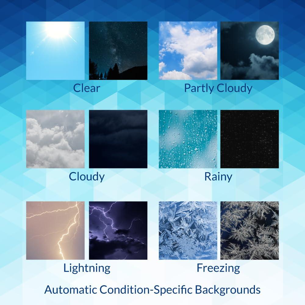 image:imageAmbient Weather Network Weather Window