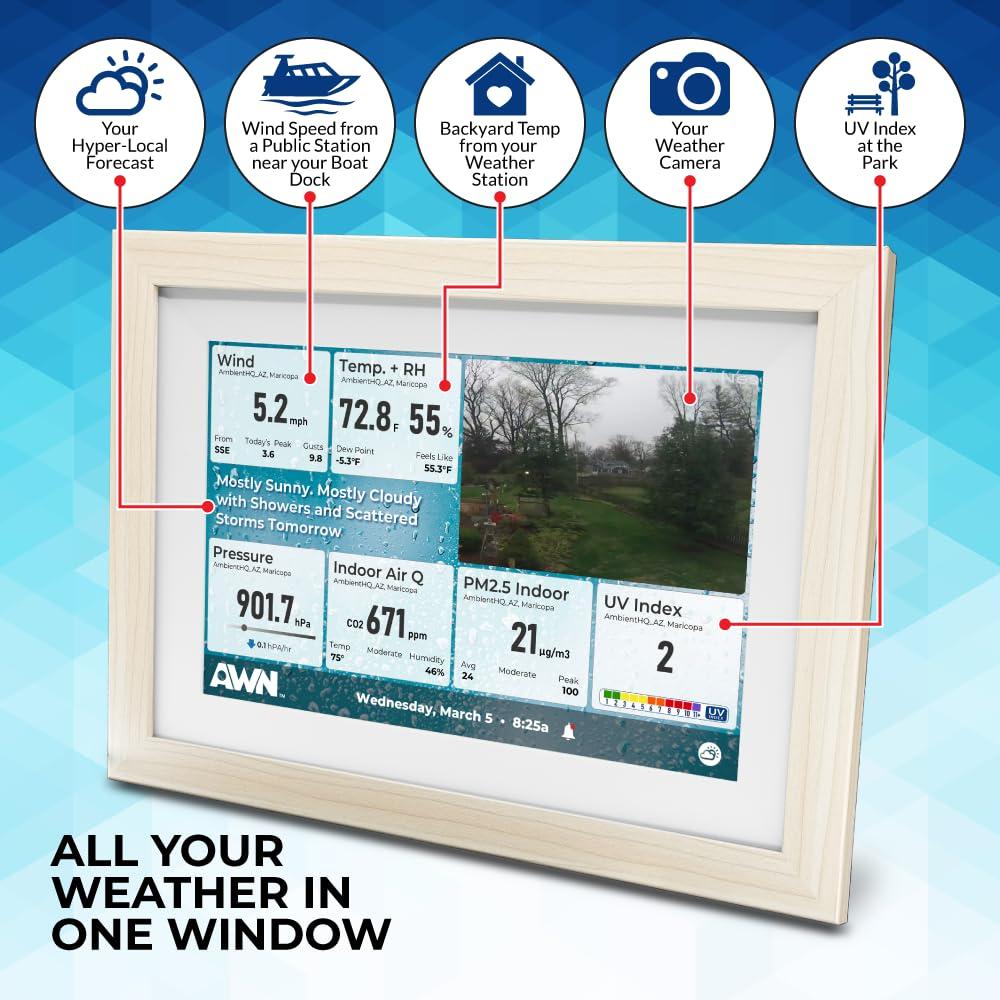 image:imageAmbient Weather Network Weather Window