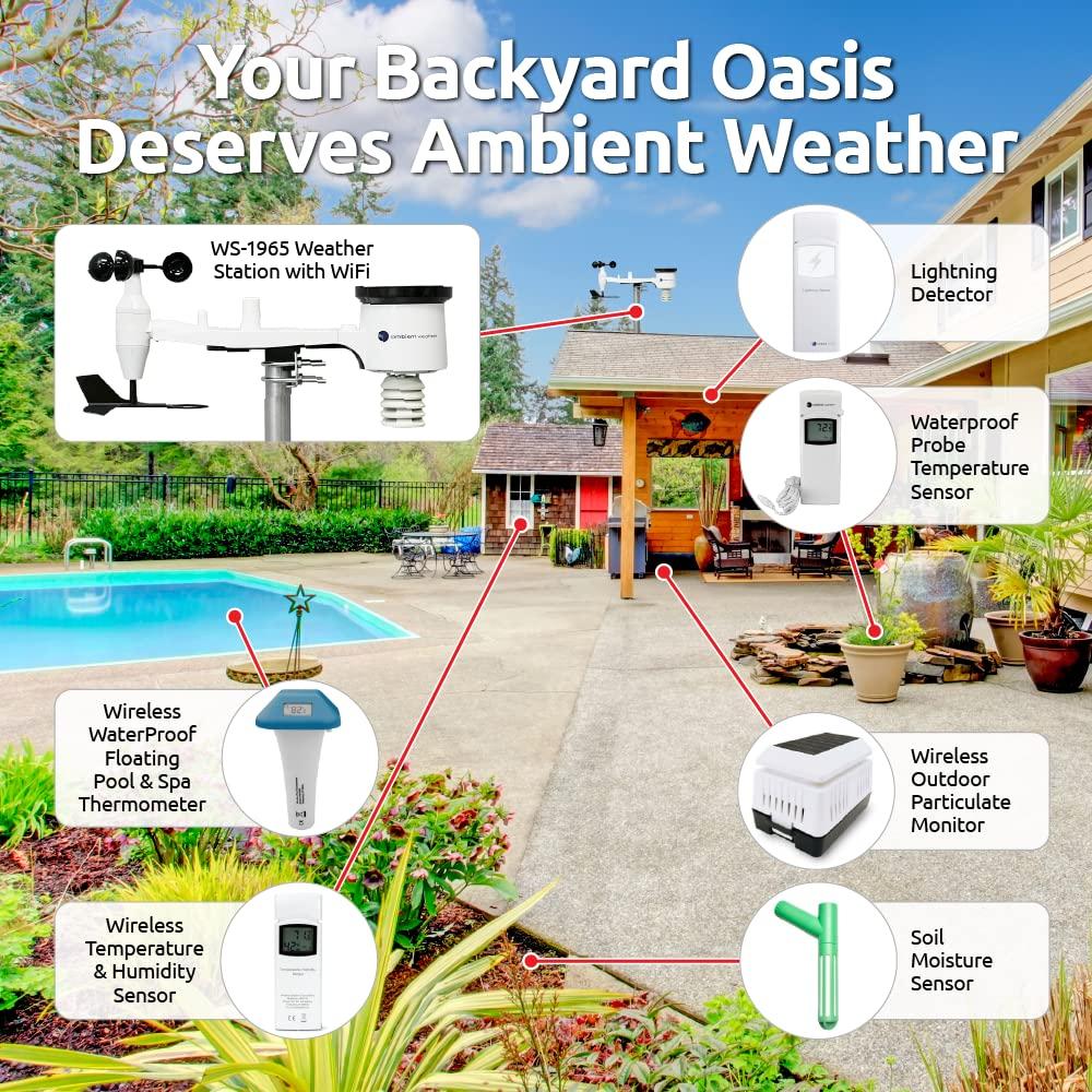 image:imageAmbient Weather WS1965 Air Quality Bundle with PM25 Monitoring