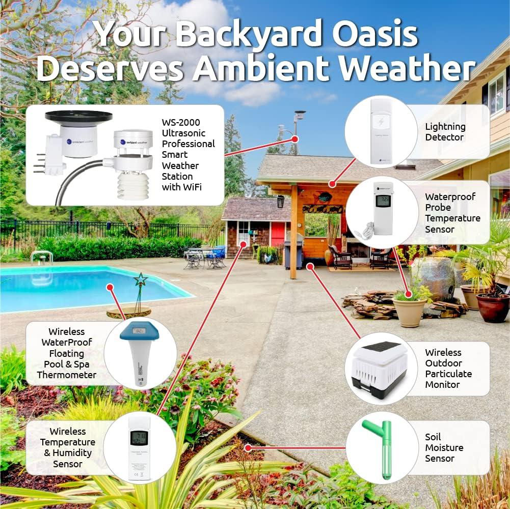 image:imageAmbient Weather WS5000 Air Quality Bundle with PM25 PM10 and CO2 Monitoring
