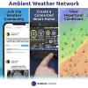Ambient Weather WH31 Storm Bundle – Lightning Detector & Solar Radiation Shield with Mounting Bracket