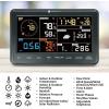 Ambient Weather WS-2902 Pool Bundle – Smart Weather Station for The Pool w/WiFi Remote Monitoring and Alerts