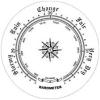Ambient Weather WS-GL032 Porthole Collection Weather Center with Thermometer, Hygrometer, Barometer