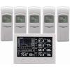 Ambient Weather WS-3000-X3 Thermo-Hygrometer Wireless Monitor w/ 3 Remote Sensors – Logging, Graphing, Alarming, Radio Controlled Clock(1 Console / 5 Sensors)