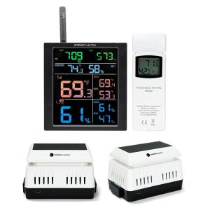 Ambient Weather WS-1938 Air Quality Bundle with PM2.5, PM10 and CO2 Monitoring