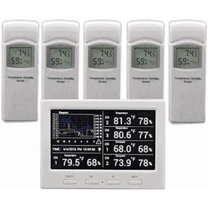 Ambient Weather WS-3000-X3 Thermo-Hygrometer Wireless Monitor w/ 3 Remote Sensors – Logging, Graphing, Alarming, Radio Controlled Clock(1 Console / 5 Sensors)